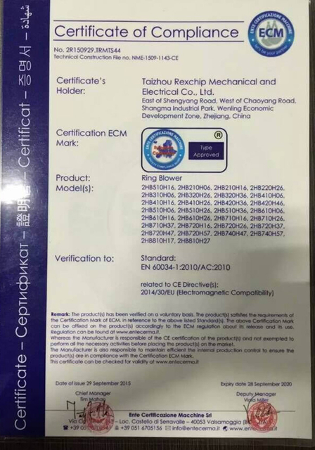CE-certification