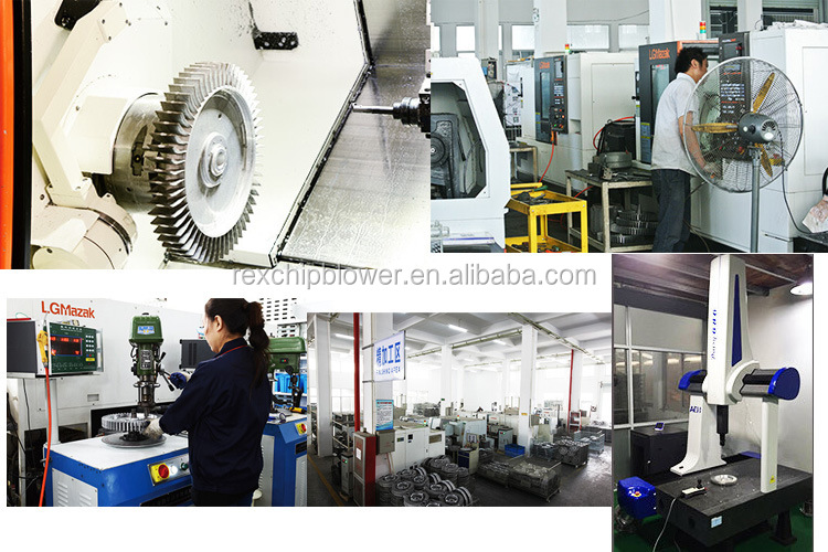 blower workshop