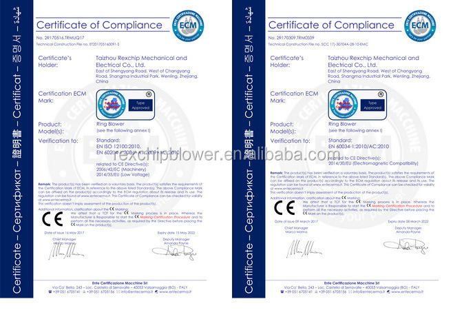 certificates of channel blower