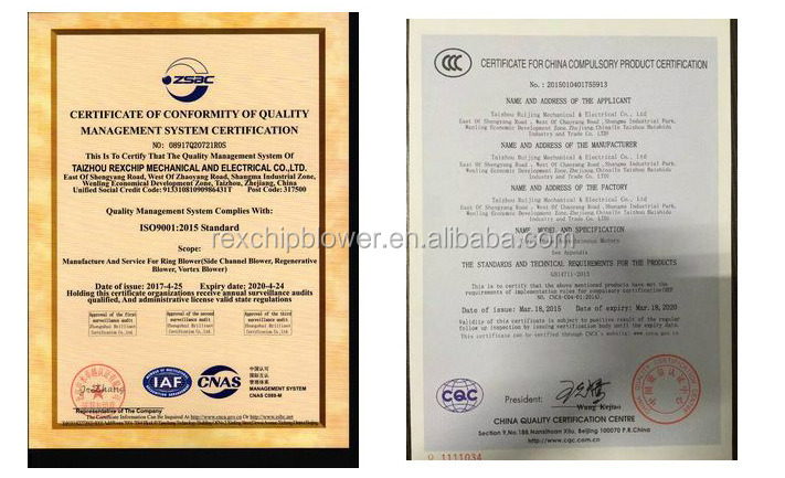 ISO & CC certificates of channel blower