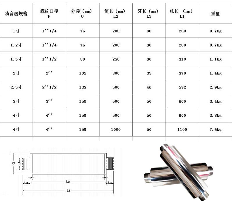 QQ图片20190514214430